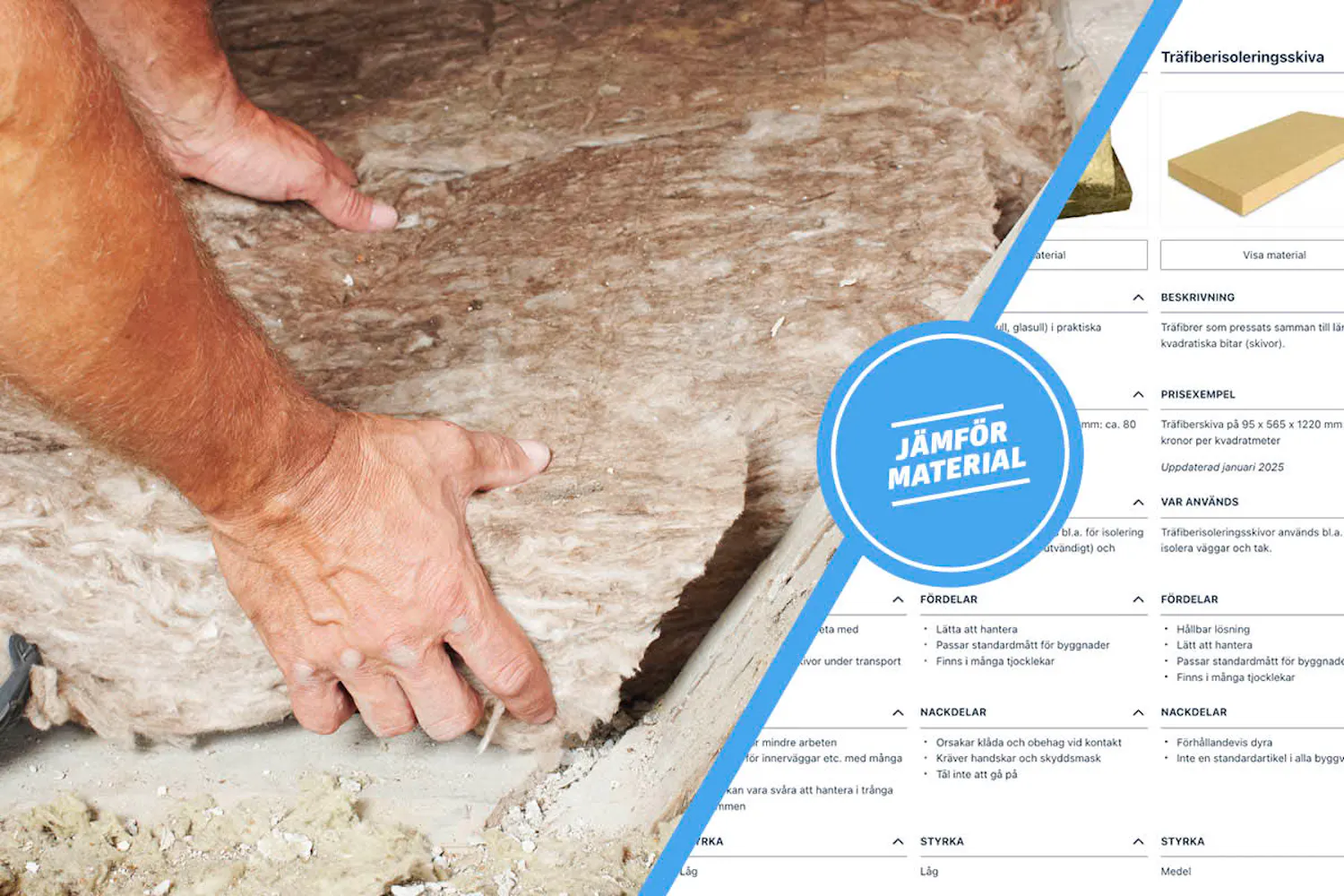 Isolering till vind Isolering till vind